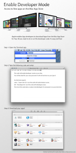 OS X 'Developer Mode' Hoax